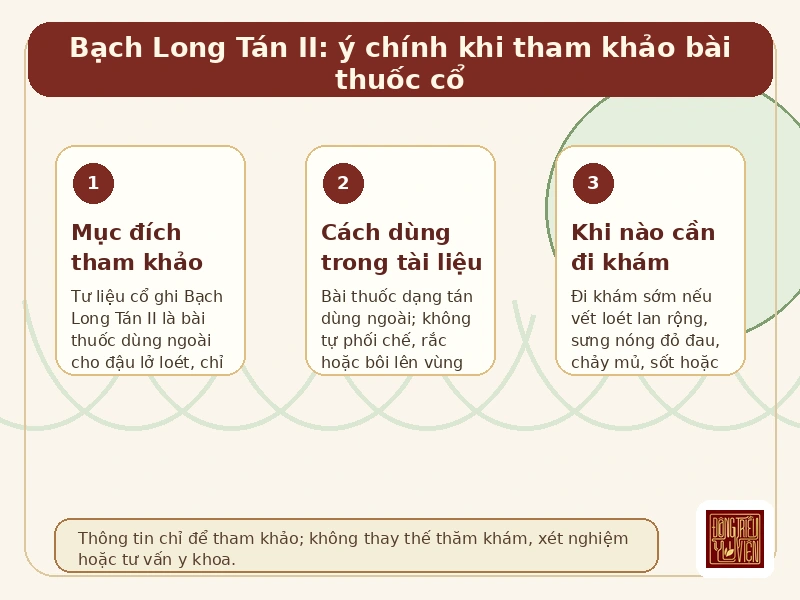 Infographic Bạch Long Tán II: ý chính khi tham khảo