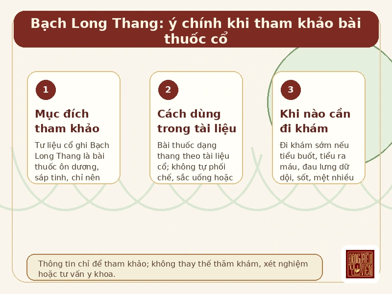 Infographic Bạch Long Thang: ý chính khi tham khảo