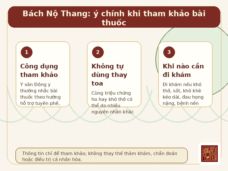 Infographic Bách Nộ Thang: ý chính khi tham khảo