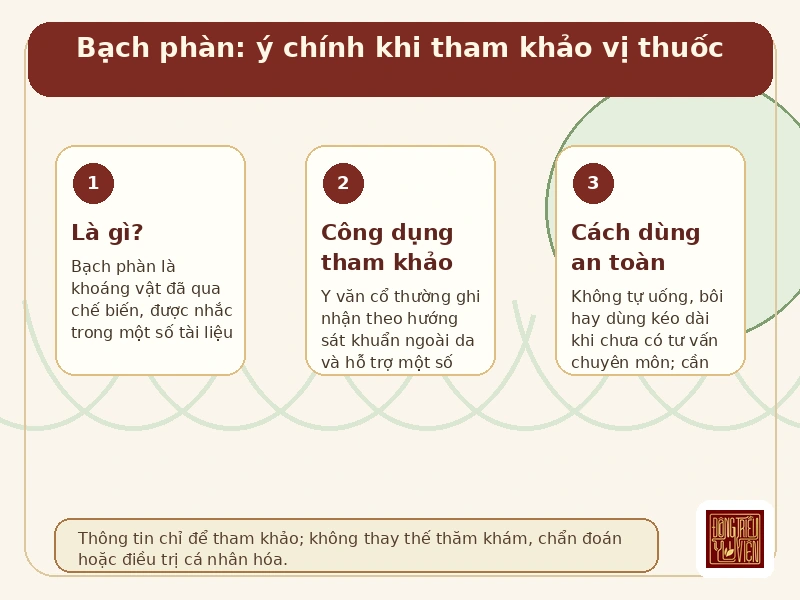 Infographic Bạch phàn: ý chính khi tham khảo