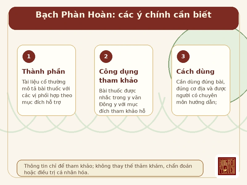 Infographic Bạch Phấn Tán: các ý chính cần biết