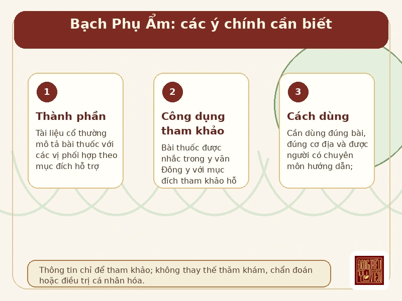 Infographic Bạch Phụ Ẩm: các ý chính cần biết