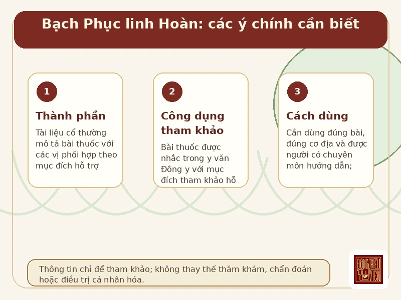 Infographic Bạch Phục linh Hoàn: các ý chính cần biết