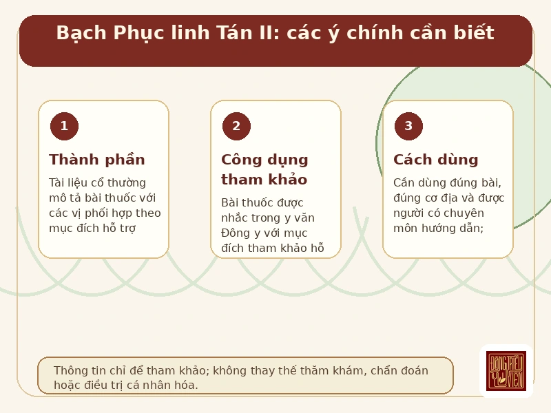 Infographic Bạch Phục linh Tán II: các ý chính cần biết