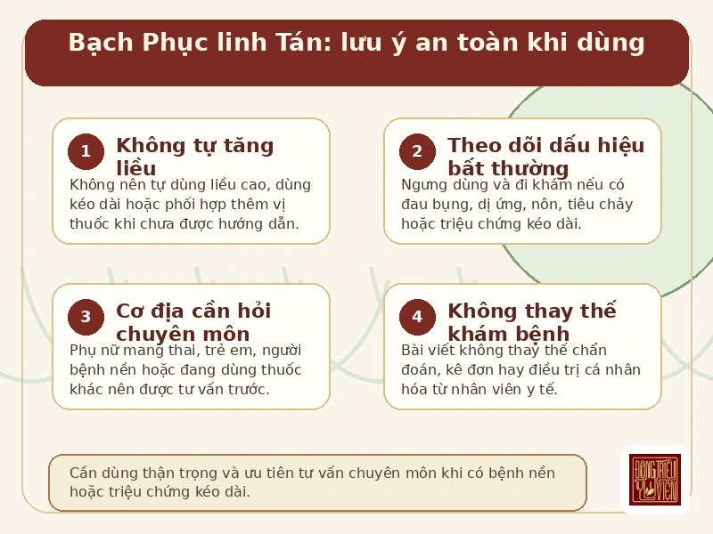 Infographic Bạch Phục linh Tán: lưu ý an toàn