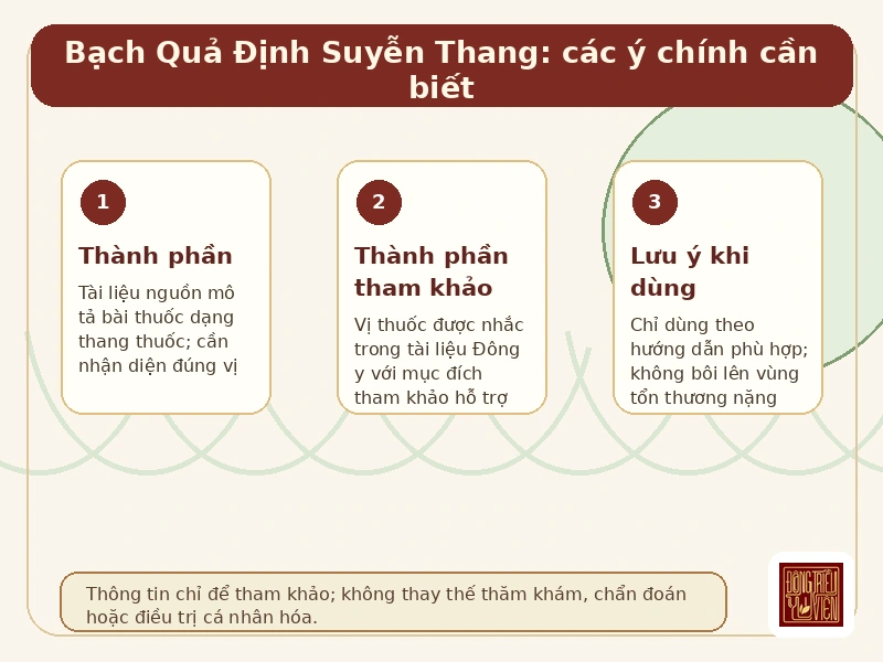 Infographic Bạch Quả Định Suyễn Thang: các ý chính cần biết
