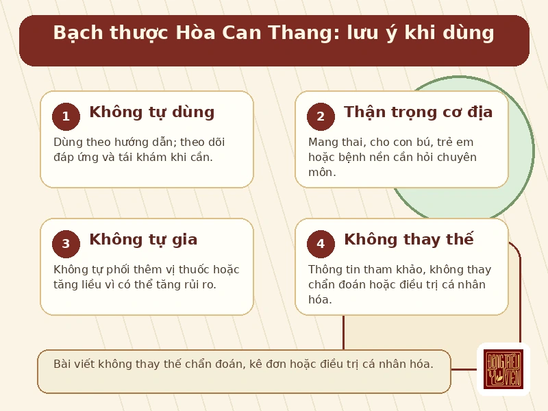 Infographic Bạch thược Hòa Can Thang: lưu ý khi dùng