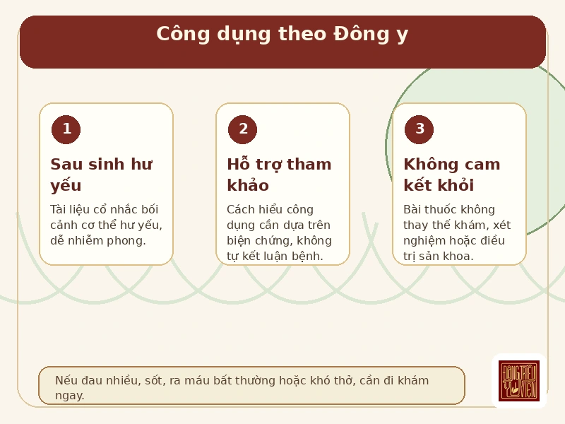 Infographic Bạch Tiền Thang II: công dụng theo Đông y