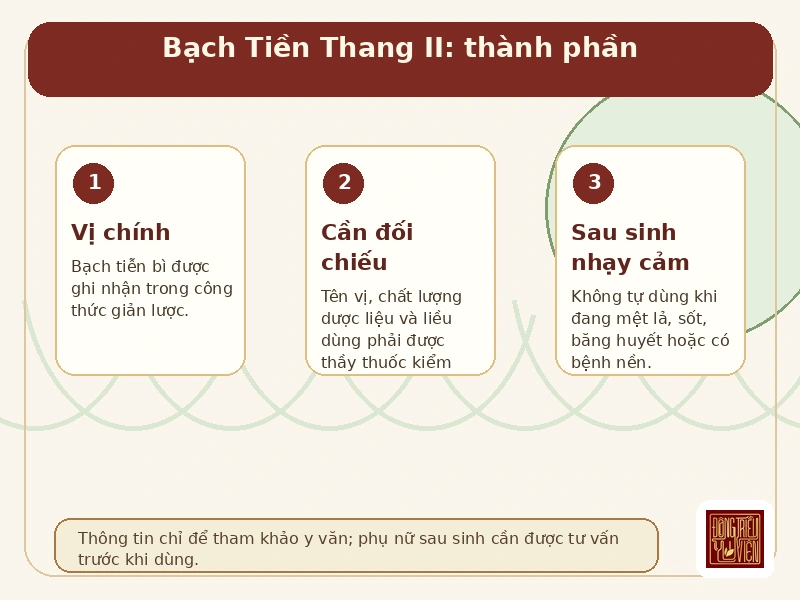 Infographic Bạch Tiền Thang II: thành phần