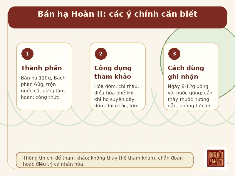 Infographic Bán hạ Hoàn II: các ý chính cần biết