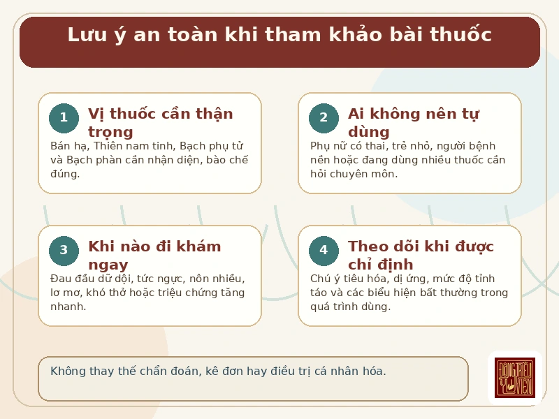 Infographic Bán hạ Lợi Cách Hoàn II: lưu ý an toàn