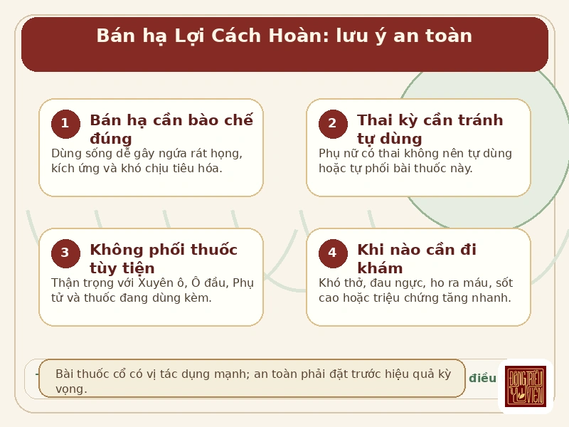 Infographic Bán hạ Lợi Cách Hoàn: lưu ý an toàn khi tham khảo bài thuốc