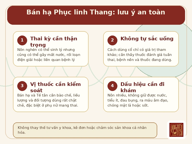 Infographic Bán hạ Phục linh Thang: các lưu ý an toàn trong thai kỳ và dấu hiệu cần đi khám