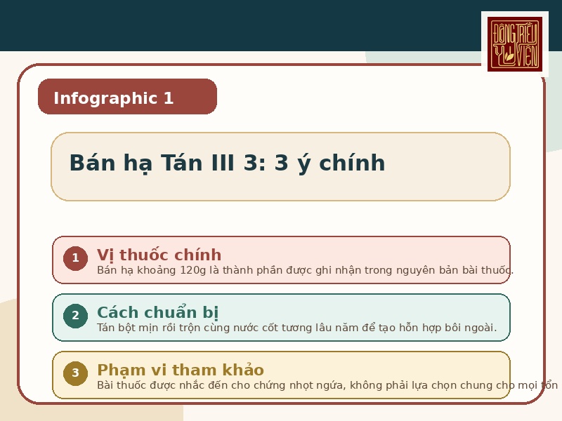 Infographic Bán hạ Tán III 3: vị thuốc, cách chuẩn bị và phạm vi tham khảo