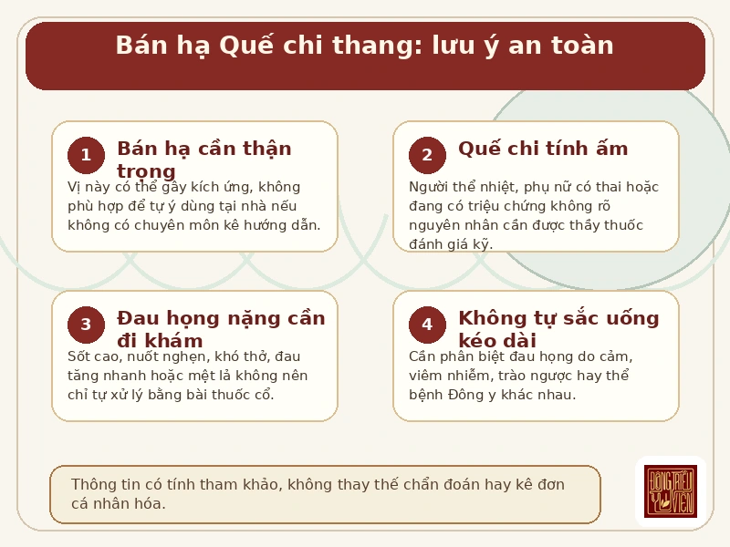 Infographic Bán hạ Quế chi thang: lưu ý an toàn, đối tượng cần thận trọng và dấu hiệu nên đi khám