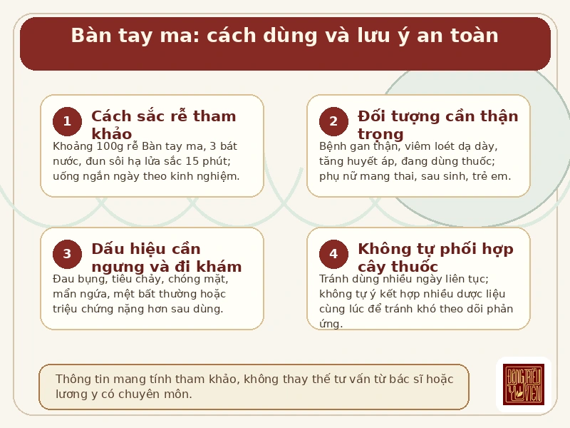 Infographic Bàn tay ma: cách dùng hỗ trợ giải rượu và lưu ý an toàn